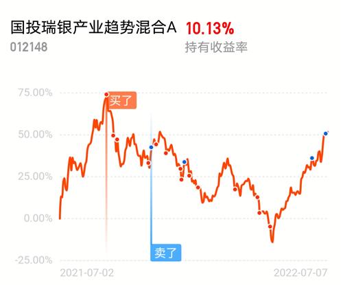 东方电气股吧论坛