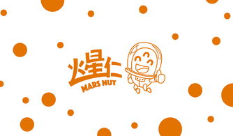 火星 金星logo 星盘