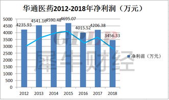 供销合作社股票到现在有用吗？