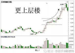 找一有关股票炒股的电视剧，忘记名字了，只记得有一段几个中国人对决