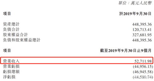 答辩前查重的重要性：为什么你不能忽视这一步