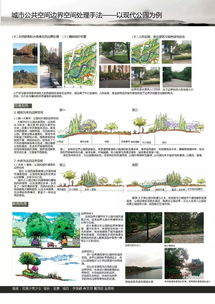 华南农业大学园林景观专业(图2)