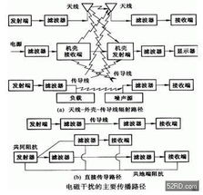 致远互联：今年第二季度盈利反转超预期，平台生态建设加速推进