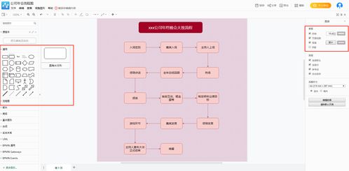 公司要举办年会,怎样制作晚会流程图