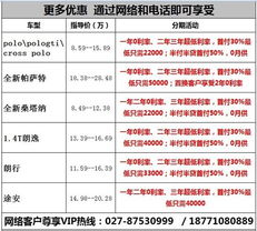 上海大众汽车金融公司怎么样,给我简单的介绍下?贷款利率目前是多少?