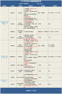 平安车险返点分两次(平安保险车险业务返现)