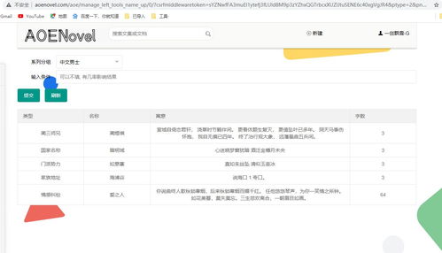自动生成小说的网站(输入名字自动生成小说的软件)
