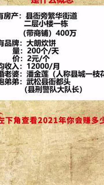 2021年你会赚多少钱呢 科普 冷知识 小目标 