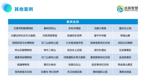 代用货币和信用货币的异同是什么 金融知识之一