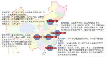 我国房地产上市企业有哪些?本行业股票特点?