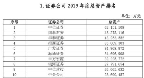 现在股票的印花税和佣金是多少