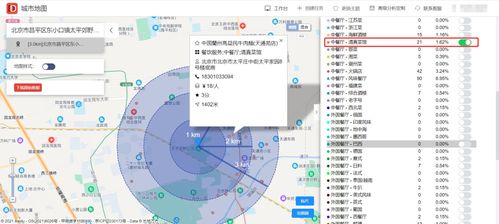 北京清真店选址如何了解商圈内用户画像住宅分布交通等情况