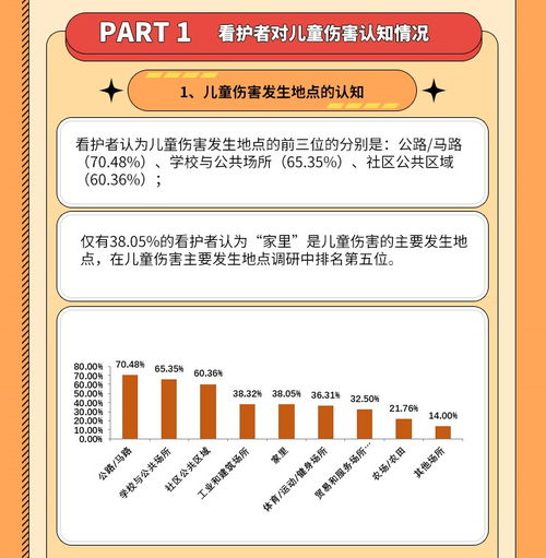 安全总结报告(公司安全检查报告怎么写啊)