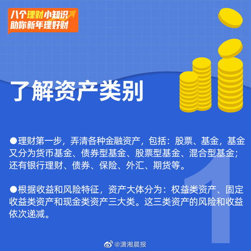 想学基金理财知识,哪里可以学