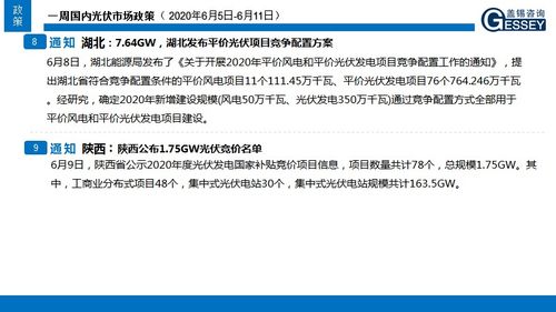 一周光伏市场洞察 2020年06月05日 06月11日 