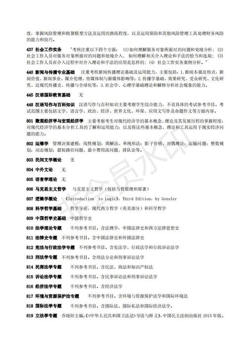 2021年硕士专业目录查询,吉林大学2021年硕士研究生招生专业目录是什么？(图1)