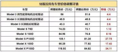 凯利泰股票怎么一下子掉价了