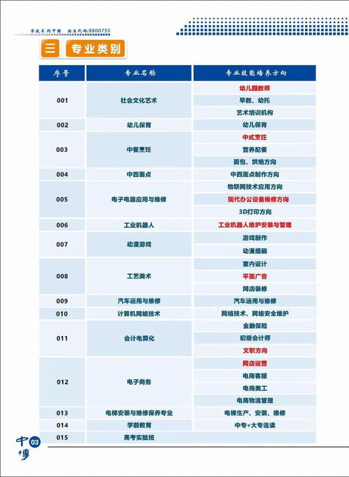 高职扩招 广东省外语艺术职业学院全日制学前教育普宁教学点招生