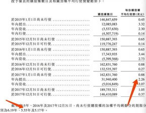 特锐德股票实际价值多少钱