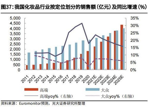 双十一的概念股会涨吗？