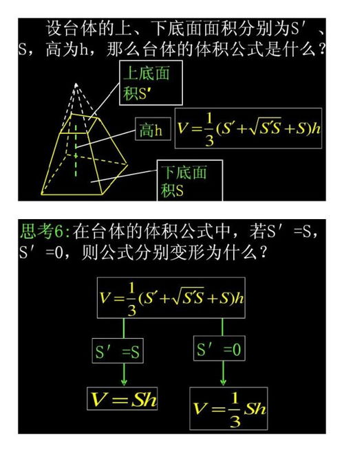 梯形体体积公式 图片欣赏中心 急不急图文 Jpjww Com