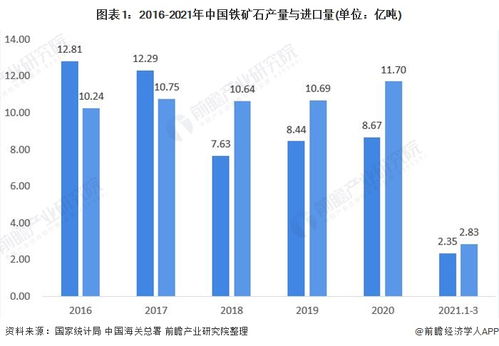 ada币是不是要黄了，ADA币市场前景分析