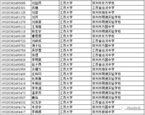 中国人民大学自主招生条件？北大文科自主招生条件