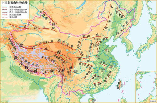 关于中国山脉的诗句