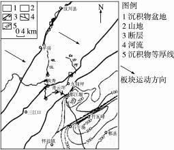 为什么四川８.０级地震．．．却没有预测到？？？？