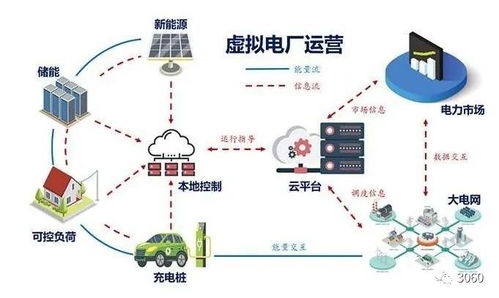 一文读懂网络查重：原理、应用与优势