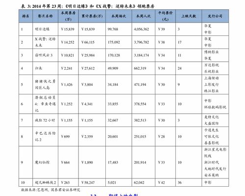 植筋加固价格,35个今日最新价格表