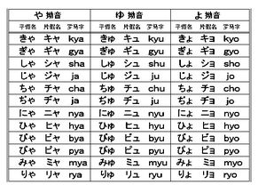 日语半浊音 搜狗图片搜索