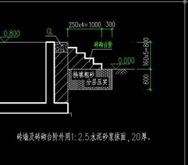 建筑台阶一般多高 尺寸多少 