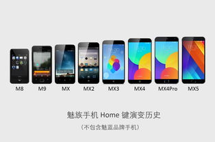 魅族mx4home键怎么用!魅族MX4使用攻略