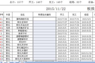 在excel中两个表格的名称不太一样,,怎么快速匹配 求解决 