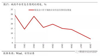 假如国家资本在一个企业中所占股份最多那它是不是国有企业?