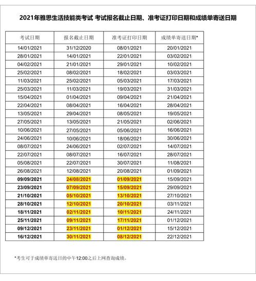 出国语言考试种类 (出国语言考试种类分类)