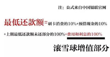 我欠5300元。如果只交滞纳金的话，需要多少钱。如果我没有还，会不会被起诉，做牢啊！警察会不会来抓我呢