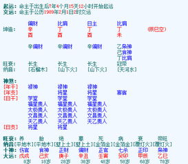 从命理学角度来看范冰冰八字 