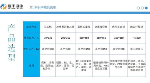 得力集团与上海捷丰线上技术交流会议圆满成功