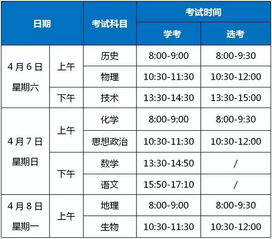 你对浙江省物理选考的赋分制怎么看为什么报考人数会下降(2020浙江物理选考赋分表)