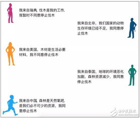 联盟链的特点汇总、公链与联盟链区别应用