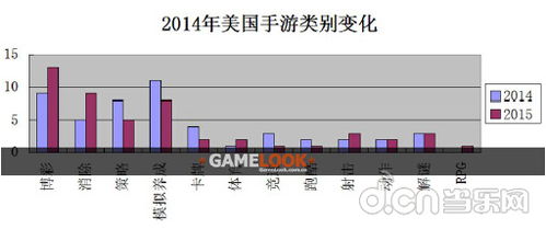 如何有效降低查重率？这些标注方法值得一试