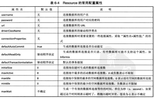 知识点网站