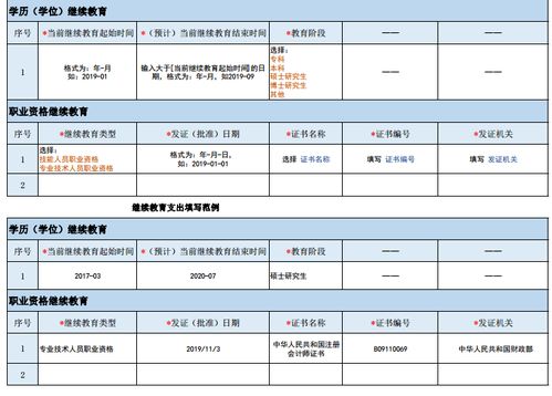 初中关爱他人讲课稿范文—初中女生性教育怎么讲？