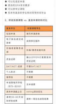 美国工科一流大学名单