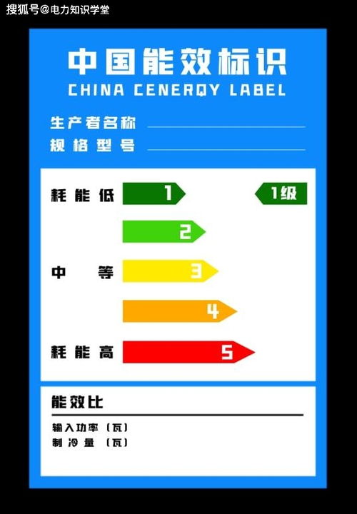 电器耗能等级是怎么划分的？