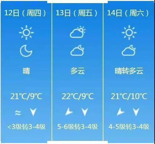 11月12日2020义马开放领物 特别注意 领物全程须佩戴口罩