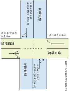 东莞大道南北向禁止左转 