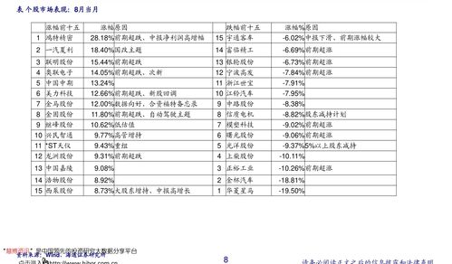 1998年6月8日是什么星座